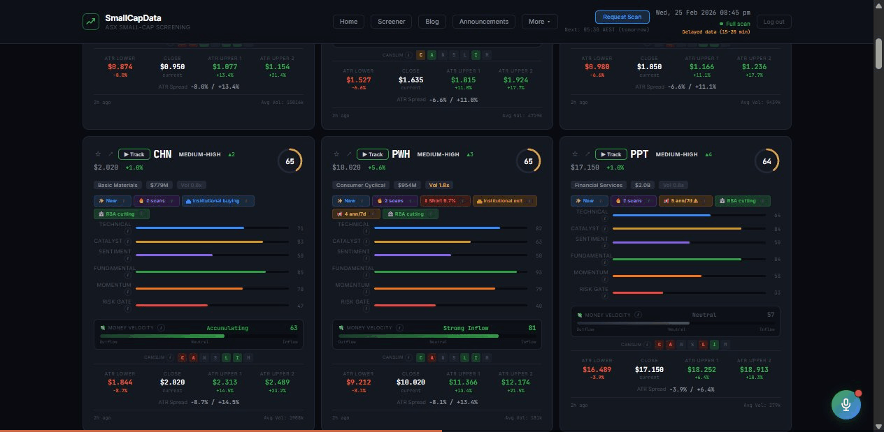 Demo: reading a signal card on the dashboard
