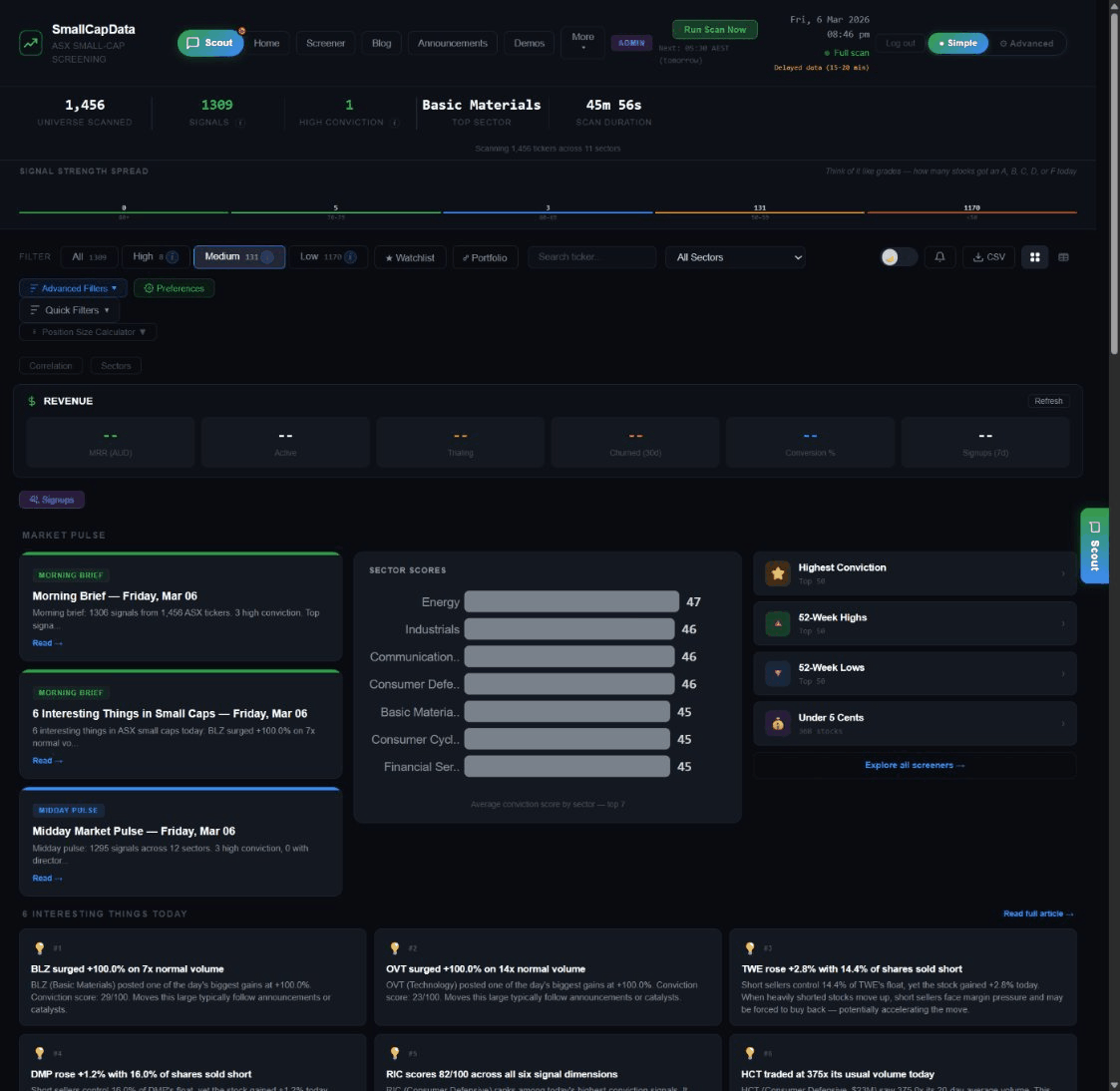 Demo: toggling between Simple and Advanced mode