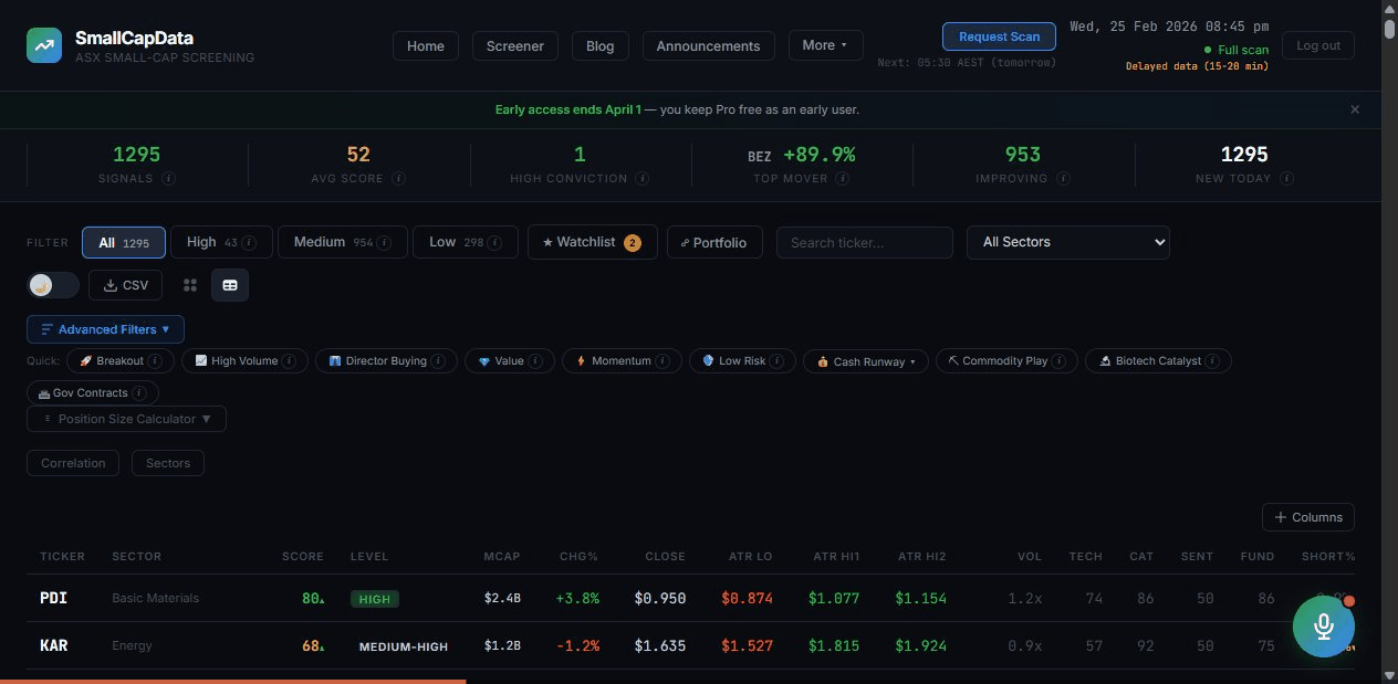 Demo: switching between card and table view